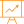 Most Economical Scrum/Agile Training