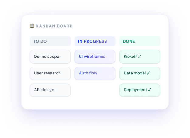 Kanban Illustration Placeholder