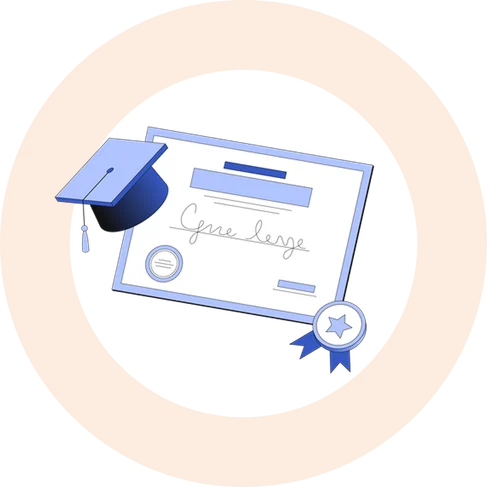 okr certification hierachy 