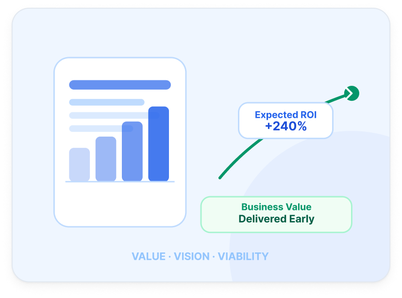 Business Justification